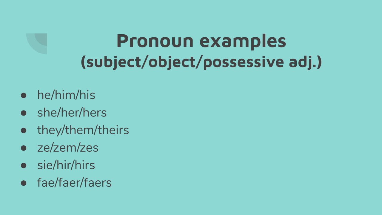 Examples of Pronouns