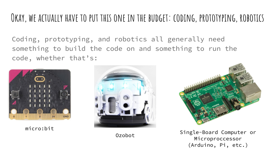 Computing and Robotics